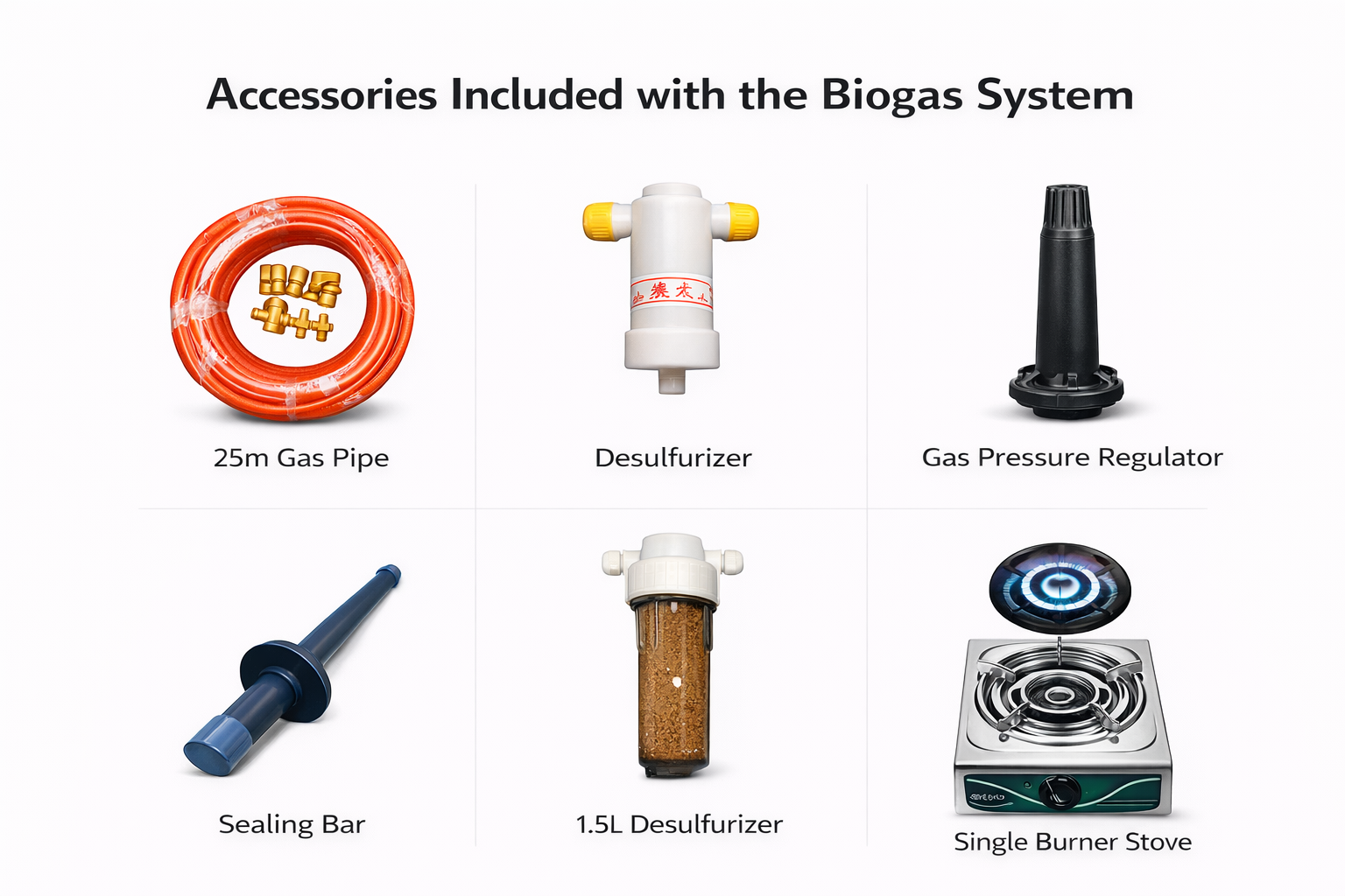 Full Biogas System (3m³)